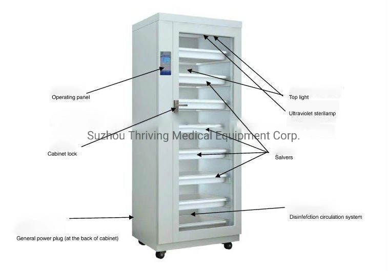 Flexible Endoscopy Storage Disinfection Endoscope Cabinet Double Door with UV Disinfection UV Lamps